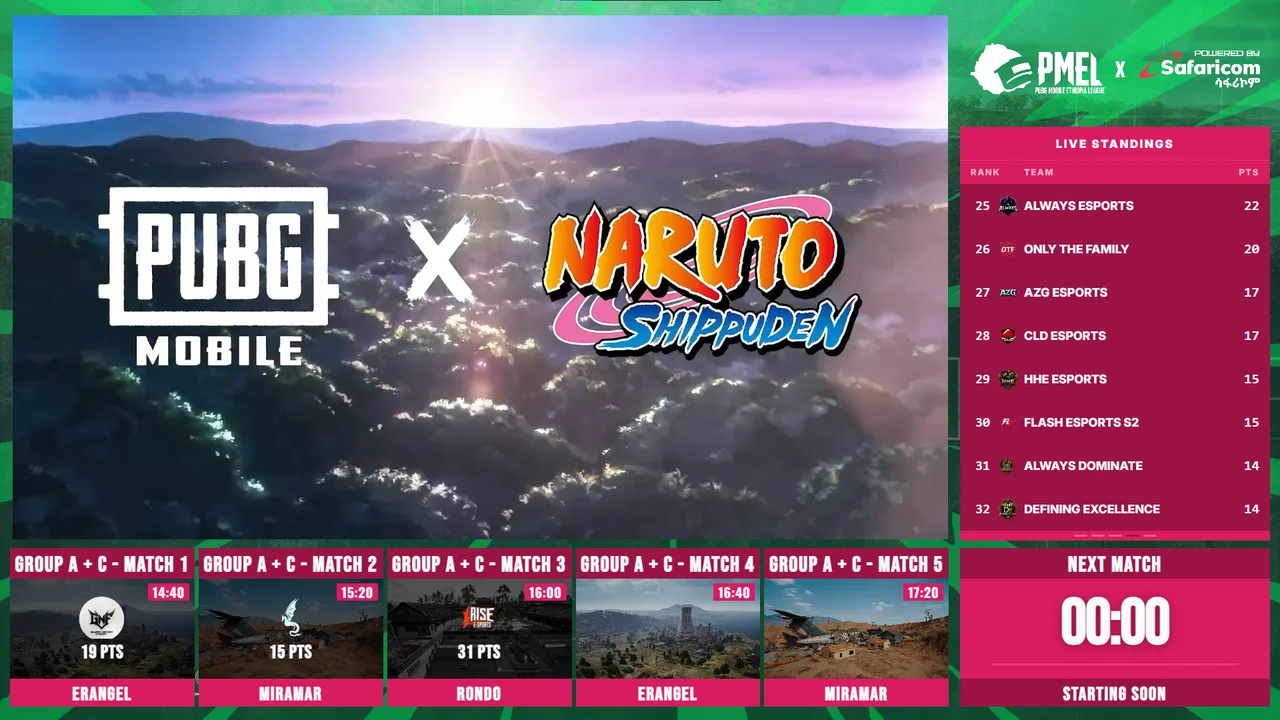 Countdown overlay